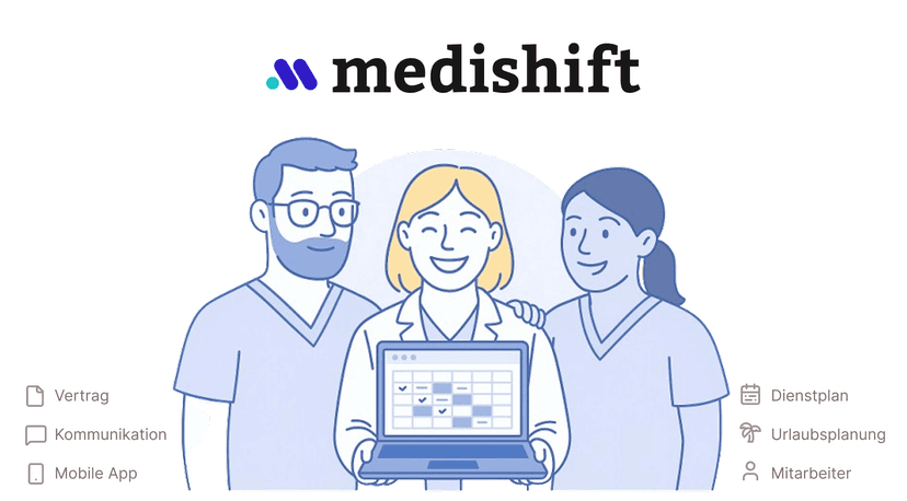 Practice Scheduling: A 7-Step Shift Plan Guide